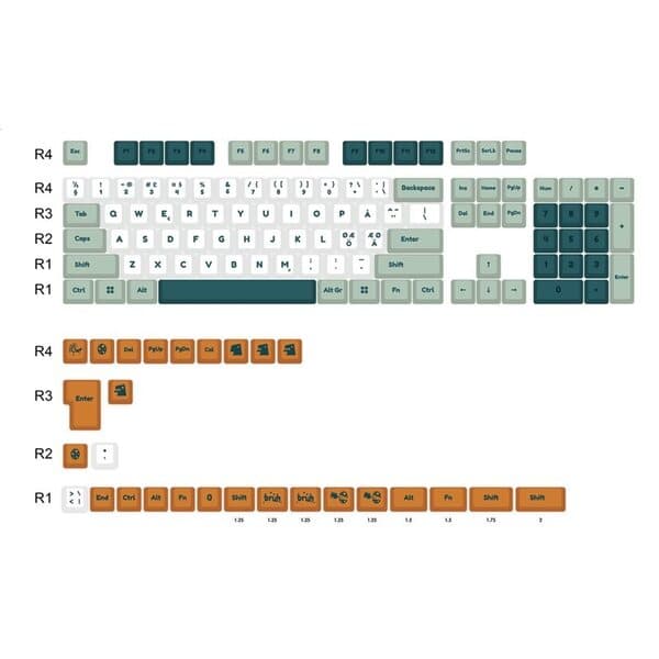 Ducky Dino -näppäinhattusarja - 132 näppäintä - Pohjoismainen - PBT - MDA-profiili - Vihreä