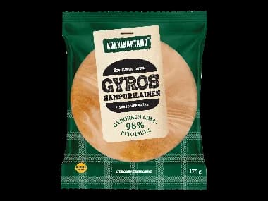 Gyroshampurilainen