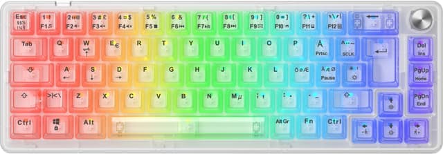 NOS C450 Mini Clear65 näppäimistö (läpinäkyvä)